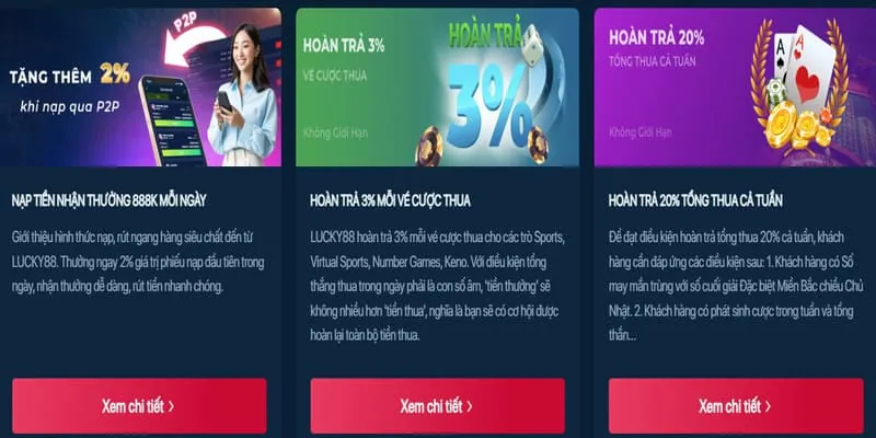 Phân tích các chương trình khuyến mãi mới nhất của 13bet